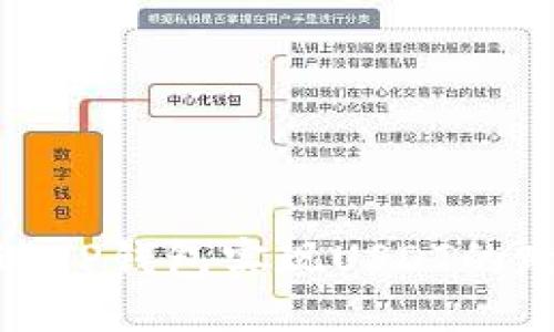 优质  
如何通过TP钱包实现USDT的跨链转账