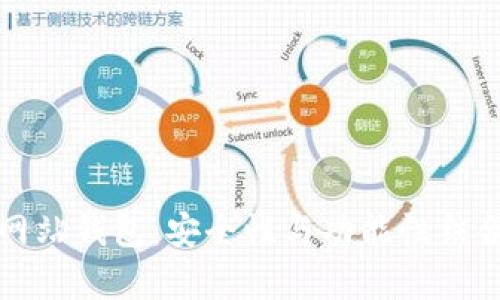 全面解析以太坊官方网站钱包：安全性与功能性结合的数字资产管理工具