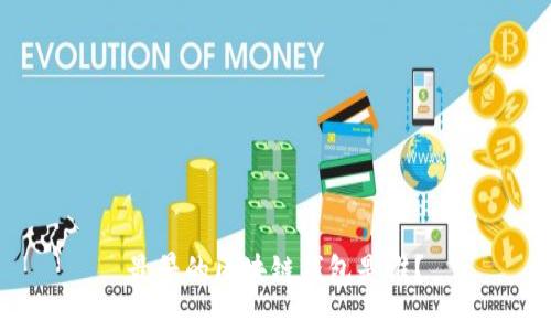 最早的区块链钱包是谁？