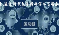 如何找到适合的比特币钱