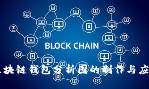区块链钱包分析图的制作与应用