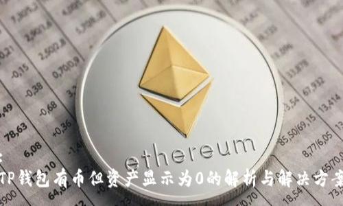 :
TP钱包有币但资产显示为0的解析与解决方案