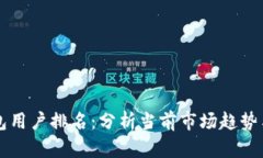 比特币钱包用户排名：分