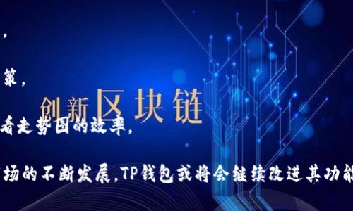 biao ti/biao ti在TP钱包里面的币怎么看走势图/biao ti  
TP钱包, 数字货币, 走势图/guanjianci  

随着数字货币的兴起，越来越多的人开始关注如何通过各种工具和平台来查看自己投资的币种的走势图。TP钱包作为一个相对新颖且功能强大的数字货币钱包，其用户界面友好，操作简单，受到了不少用户的青睐。在使用TP钱包的过程中，很多新用户可能并不清楚如何查看币种的走势图。本文将详细介绍如何在TP钱包中查看币种的走势图，以及相关的注意事项和使用技巧。

TP钱包的基本介绍
TP钱包是一个支持多种区块链资产的钱包，具有安全性高、使用方便、支持的币种多样等优点。对于数字货币投资者来说，选择一个合适的钱包是管理数字资产的第一步。TP钱包允许用户轻松管理自己的资产，并能够随时查看币种的实时价格和走势图。

如何在TP钱包中查看币种走势图
在TP钱包中查看币种的走势图其实非常简单。用户只需按以下步骤操作：

ol
  li打开TP钱包应用程序：首先，确保你已经在手机上安装了TP钱包的应用，并成功注册账户。/li
  li选择要查看的币种：在钱包界面上，你会看到自己所有持有的币种列表。找到你想要查看的币种，并点击进入。/li
  li查看实时价格：进入币种的详细页面后，你将看到该币种的实时价格以及最近的涨跌情况。/li
  li查看走势图：在币种页面中，会有一个“走势图”或“价格图表”选项，点击该选项即可查看该币种的历史价格走势图，通常可以选择不同时间段（如1小时、1天、1周、1月等）进行查看。/li
/ol

走势图详细信息
在TP钱包中查看到的走势图不仅显示了币种的历史价格变化趋势，还可能提供了交易量、市场价值等信息。用户可以根据这些信息做出更加理性的投资决策。

使用TP钱包观察走势图的优势
使用TP钱包观察数字货币的走势图有几个明显的优势：

ul
  li实时更新：TP钱包提供了实时的价格更新，用户可以随时掌握市场动态，不会错过重要的交易时机。/li
  li用户友好：界面，用户无需复杂的设置，就能够快速上手，轻松查看各种图表。/li
  li多币种支持：TP钱包支持多种数字货币，用户可以在一个平台上同时管理多种资产。/li
/ul

使用TP钱包的注意事项
在使用TP钱包时，投资者需要注意一些事项，以保证自己的资产安全：

ul
  li保管好私钥：TP钱包生成的私钥是用户资产的唯一保障，一定要妥善保管，不可泄露给他人。/li
  li定期查看行情：数字货币市场波动性强，定期查看行情走势图，可以更好地把握买入或卖出的时机。/li
  li保持软件更新：确保你的TP钱包是最新版本，以享受更好的性能和安全保障。/li
/ul

可能的相关问题
在查看币种走势图时，用户可能会面临一些问题，下面将详细探讨这五个相关问题。

1. TP钱包支持哪些币种的走势图查看？
TP钱包作为一款多币种支持的钱包，实际上是可以查看多种主流数字货币的走势图，常见的币种包括比特币（BTC）、以太坊（ETH）、瑞波币（XRP）、狗狗币（DOGE）等。不同币种的走势图能够帮助用户了解各个币种在市场上的表现，从而更科学地制定投资策略。用户在选择投资币种时，可以通过这些走势图来观察币种的历史走势，判断其未来可能的表现。

具体而言，TP钱包实时更新的数据来源于各大交易所，这意味着用户可以在一个平台上集成多种资产的信息。通过查看不同币种的走势图，用户可以对比分析，从而做出是否投资的决策。一旦发现某个币种的走势在上升，用户可以选择继续持有该币种，反之，可以考虑卖出。了解不同币种的走势图，也有助于投资者进行资产配置，从而降低风险和提高收益。

2. 如何解读数字货币的走势图？
解读数字货币的走势图需要掌握一些基础的分析技巧。首先，用户需要了解价格趋势线的基本概念。价格走势图通常有几种基本的形态，如上升趋势、下降趋势和横盘整理。上升趋势意味着币种的价格在不断上涨，可能与市场需求增加或项目的技术更新有关；而下降趋势则意味着币种的受欢迎程度降低，可能是由于市场情绪不佳或者技术层面的缺陷。

其次，用户还需注意价格波动的幅度。如果某个币种的价格在短时间内波动极大，可能是受到市场消息的影响。例如，某个重大新闻发布后，可能会导致市场恐慌或过度乐观，从而引起价格的剧烈波动。在这种情况下，用户应保持冷静，观察市场整体情绪再做决策。

此外，日志中可能还会包含交易量信息，交易量往往能帮助用户判断价格变动的可靠性。高交易量伴随价格上涨，通常说明市场对该币种的需求强劲，反之，则可能是短期现象。

3. TP钱包的安全性如何？
用户在考虑使用TP钱包查看币种走势图的同时，安全性是一个重要的考量因素。TP钱包采用了一系列先进的安全技术，包括加密存储、双重认证等，以保障用户资产的安全。此外，TP钱包的私钥是用户自行保管，用户在注册时会获得一组助记词，确保用户在丢失设备后依然能通过助记词恢复资金。

尽管TP钱包提供了多重安全保护，用户仍需加强自身的安全意识，比如定期备份助记词，不随意点击陌生链接，避免使用公共Wi-Fi进行交易等，能够大大降低安全风险。同时，用户可定期检查TP钱包的更新版本，以利用最新的安全功能和性能。

4. 与其他钱包相比，TP钱包的优势是什么？
TP钱包之所以受欢迎，除了其用户体验良好、支持多种币种、方便查看走势图等优点外，还有其他几个主要优势。首先，TP钱包的界面在设计上进行了，用户几乎不需要任何学习成本即可上手。尤其是对于新手投资者来说，这是非常友好的。

其次，TP钱包拥有强大的安全保护机制，保障用户的私钥和资产安全。此外，TP钱包的客服支持也非常到位，用户在使用过程中遇到问题可以及时得到解决。

最后，TP钱包与多家主流交易所合作，用户可以通过钱包直接进行交易，而不需要频繁切换应用，极大地简化了操作流程。综合来看，TP钱包不仅仅是一个安全的钱包，更是投资者进行数字资产管理的全面工具。

5. 如何提高查看走势图的效率？
提高查看走势图的效率，可以从几个方面入手。首先，用户可以根据自己的投资偏好设置自定义的快捷方式，方便快速访问自己最关注的币种，避免在众多币种中搜索。

其次，用户可以定期进行市场调研，了解各种币种的最新资讯和行业动态，这样在查看走势图的同时，能够更好地理解价格波动的原因，有助于做出更加明智的投资决策。

此外，利用TP钱包的历史数据回顾功能，可以帮助用户总结之前的交易经验，找到适合自己的投资策略。同时，保持对市场的敏感性，及时捕捉各种机会，进一步提高查看走势图的效率。

综上所述，TP钱包为用户提供了极为便利的币种走势图查看功能，通过简单易懂的界面和实时更新的市场动态，帮助用户理性判断市场走势。在未来，随着数字货币市场的不断发展，TP钱包或将会继续改进其功能，为用户提供更优质的服务。