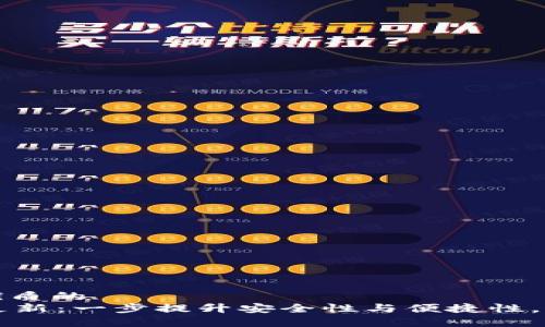思考一个优质的  
  TP钱包更新：一步提升安全性与便捷性，开启新篇章