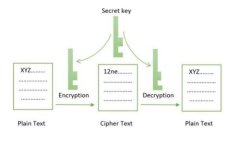   TP钱包分国内国际版吗？