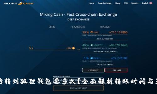 : 以太坊转到狐狸钱包要多久？全面解析转账时间与影响因素