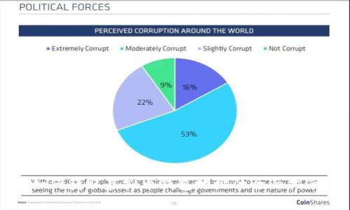 如何获取虚拟币钱包地址的全面指南