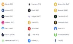  如何将欧易平台的USDT转入