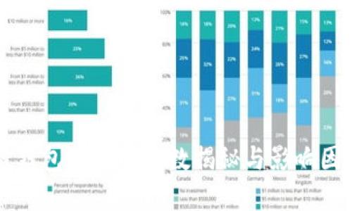 区块链钱包地址的位数揭秘与影响因素分析