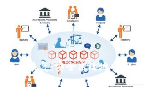 比特币钱包地址恢复：安全高效地找回丢失的比特币