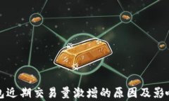 TP钱包近期交易量激增的原