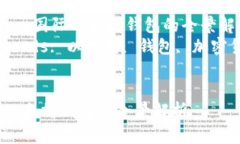 Name: 国际以太坊钱包的全