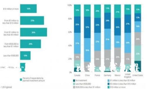 手机用户必备的比特币钱包推荐