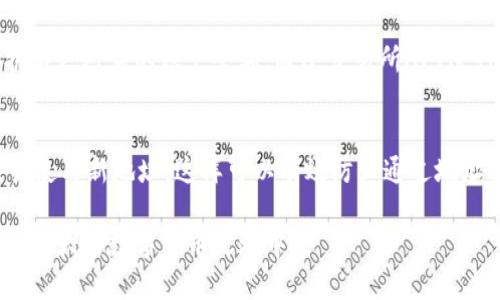 比特币钱包接口文档与应用开发指南

比特币, 钱包接口, 区块链/guanjianci

br/

引言
比特币作为一种去中心化的数字货币，近年来广受关注。而为了方便用户进行比特币的交易和管理，开发者们需要借助比特币钱包接口。比特币钱包能够存储、发送和接收比特币，通过接口的调用，能够实现复杂的交易操作和信息查询。本文将详细介绍比特币钱包接口的文档，以及如何利用其进行应用开发，助力专业人士和开发者在比特币生态中更好地发挥作用。

一、比特币钱包的基本概念
比特币钱包是用来存储比特币私钥及公共地址的工具，分为热钱包和冷钱包两种。热钱包是随时可以连接到互联网的，适合于频繁交易；冷钱包则是离线状态，更为安全，适合长期保存。无论是哪种钱包，用户都可以通过钱包接口进行精准的交易操作。

二、比特币钱包接口的基本概念
比特币钱包接口是一组用于与比特币钱包进行交互的API，这些API能够让开发者访问钱包功能，包括查看余额、发送和接收比特币、管理交易等。这样的接口不仅提高了开发效率，也降低了实现复杂交易逻辑的门槛。

三、比特币钱包API的核心功能
比特币钱包的接口通常包含以下几个核心功能：
ul
    li查询余额：允许用户查看其比特币余额。/li
    li创建地址：为用户生成新的比特币地址。/li
    li发送比特币：从一个地址发送比特币到另一个地址。/li
    li接收比特币：监控地址以接收比特币。/li
    li交易记录：查询用户的交易历史，，包括时间、金额、手续费等。/li
/ul

四、比特币钱包接口的实现细节
实现比特币钱包接口通常需要使用到HTTP、JSON等技术。同时，为了确保交易安全性，开发者还需掌握私钥的生成与管理。一般来说，响应格式为JSON，开发者只需要解析相应的数据，即可完成相关操作。

五、比特币钱包接口的安全性问题
安全是比特币钱包接口中极为重要的一环。开发者需要注意以下几个方面：
ul
    li密钥管理：私钥应安全存储，避免泄露；应使用加密算法保护私钥。/li
    li二次验证：进行大额交易时，可采用二次验证机制提升安全性。/li
    li交易确认：确保每笔交易用合适的手续费，获取更快确认。/li
/ul

六、开发比特币钱包应用的步骤
在明确比特币钱包接口的功能和安全性要求后，开发者可以按照以下步骤搭建自己的比特币钱包应用：
ol
    li选择合适的编程语言和框架。/li
    li注册并获取API密钥。/li
    li设计钱包用户界面。/li
    li编写接口调用代码，实现核心功能。/li
    li进行充分的测试，确保每个功能正常运行。/li
    li上线前进行安全审核，保护用户的资产。/li
/ol

七、可能相关问题探讨
h4问题1：如何选择合适的比特币钱包API？/h4
选择合适的比特币钱包API至关重要，这涉及到服务的稳定性、安全性、是否支持用户所需的功能等多个方面。首先，开发者需查阅各个API的文档，了解其功能是否满足需求。其次，评估API的社区支持与更新频率，活跃的社区可以为开发者提供必要的技术支持。同时，安全性也是选择API时的重要指标，开发者应优先考虑那些提供良好加密措施、数据保护机制的API。最后，从成本角度考虑不同的API费用，选择合适的方案以降低开发成本。

h4问题2：比特币钱包应如何做好安全防护？/h4
比特币钱包的安全性是用户最为关心的事项，开发者应采取多重防护策略来最大程度地保护用户资产。首先，应对私钥进行加密存储，避免以明文形式保存私钥，以免被攻击者窃取。同时，在用户登陆时实施多因素认证机制，可以增加未授权访问的难度。此外，通过监控用户的交易行为，立即对异常交易进行警报，从而降低损失的风险。最后，定期更新系统安全补丁，保障系统免受新的安全威胁。

h4问题3：如何保证比特币交易的确认速度？/h4
比特币交易的确认速度受到多个因素的影响。为了提高交易的确认速度，开发者需合理设置交易的手续费。一般来说，手续费越高，矿工处理的优先级越高，确认速度也会相应加快。此外，用户应选择在网络繁忙时段外进行交易，这样可以避免拥堵影响交易处理。此外，采用一些共识机制改进的区块链网络，也能相对提高交易的确认速度，尤其是在高频交易的场景下。

h4问题4：比特币钱包如何实现多币种支持？/h4
在金融市场日益多元化的今天，多币种支持是比特币钱包的一个重要功能。实现多币种支持的关键在于合理设计数据库结构和接口响应。开发者可以为每一个支持的数字货币创建独立的地址，同时维护与之对应的账户余额。通过交易所API进行实时汇率获取，为用户提供最新的汇率信息。此外，用户也可以设置优先交易的货币类型，在发送或接收时，主动选择货币达到极大便利性。

h4问题5：比特币钱包如何实现用户隐私保护？/h4
用户隐私的保护是比特币钱包设计中的重要考量。开发者可以采取多种策略提高用户隐私保护水平。首先，应尽量减少用户数据的收集，确保只保存交易必要的信息。其次，实现地址的动态生成，每次交易使用新地址，这样可以有效防止通过地址追踪用户的交易行为。此外，利用混币服务和隐私币等先进技术，可以增强交易隐私，保护用户信息不被泄露。最后，用户也可以通过设置不同的级别控制其信息的共享，确保信息安全和使用体验的平衡。

到此为止，以上是关于比特币钱包接口文档的详细介绍与解析，希望能够帮助到有需要的用户和开发者。比特币生态的不断发展也为钱包接口的创新与应用带来了更多的机遇，期待更多的人参与到这一伟大的数字货币之旅中。