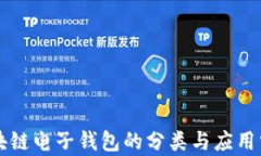 区块链电子钱包的分类与