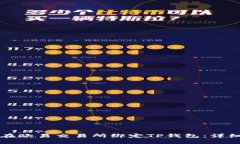 如何在欧易交易所绑定T