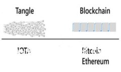 比特币数字钱包的密钥解