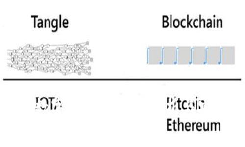 比特币数字钱包的密钥解析与安全策略