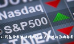 TP钱包价格波动对用户资产