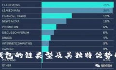 TP钱包的链类型及其独特优