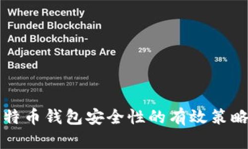 提升比特币钱包安全性的有效策略与对策