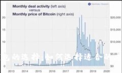 虚拟币钱包的选择：如何