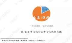    如何将TP钱包中的BNB转出