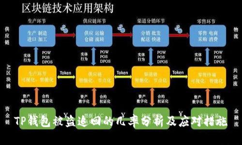 TP钱包被盗追回的几率分析及应对措施