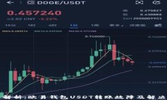深入解析：欧易钱包USDT转