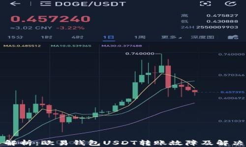 深入解析:欧易钱包USDT转账故障及解决方案
