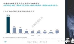 如何在TP钱包中通过合约地