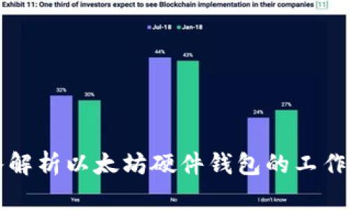 深入解析以太坊硬件钱包的工作原理