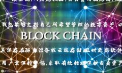 一分钟读懂区块链钱包/