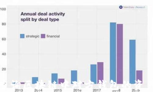 
如何查询区块链中对方钱包的资产情况
