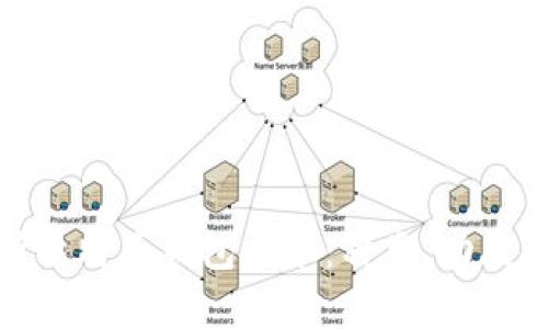 全面解析比特币钱包业务：种类、功能与安全性