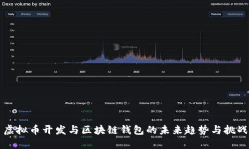 虚拟币开发与区块链钱包的未来趋势与挑战