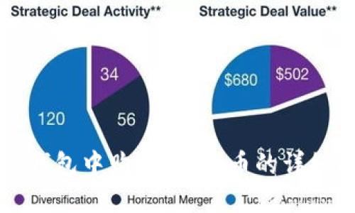 在TP钱包中购买LUNA币的详细指南