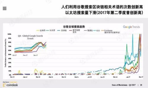 火币APP中USDT缺失的原因解析